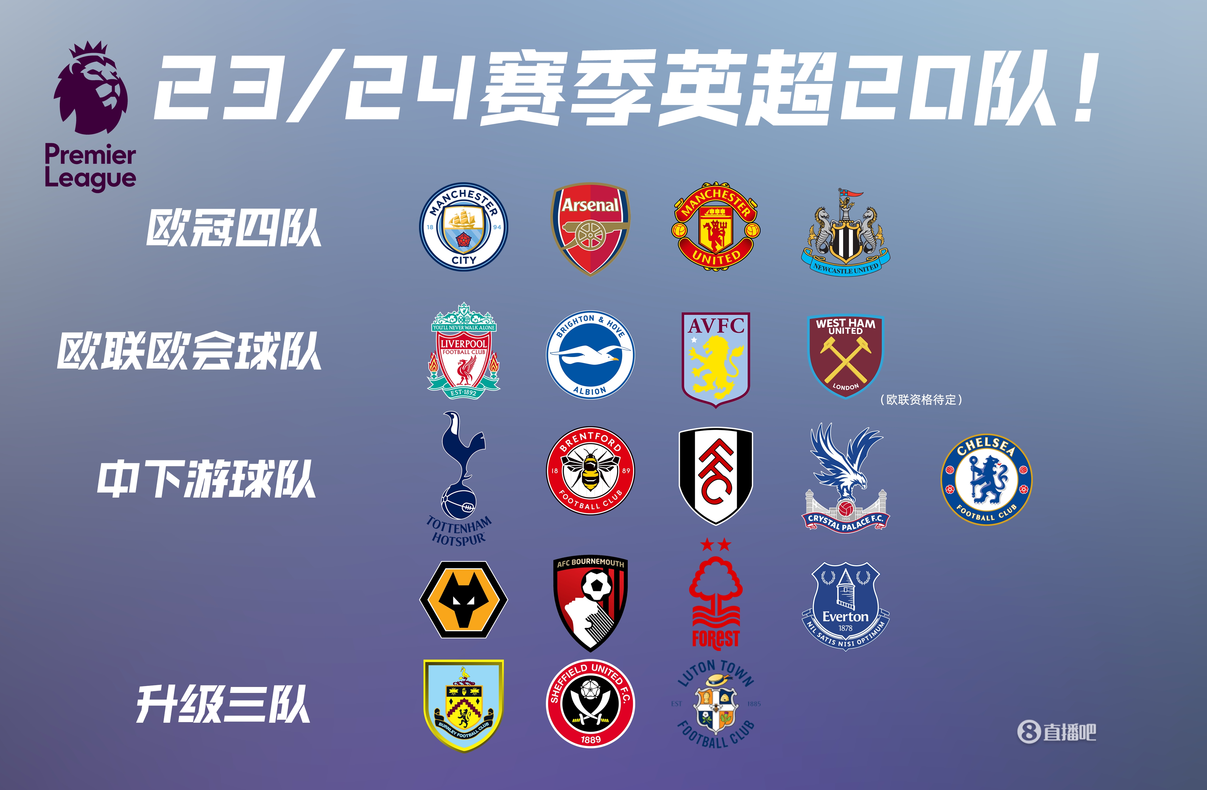 案例分析 案例分析